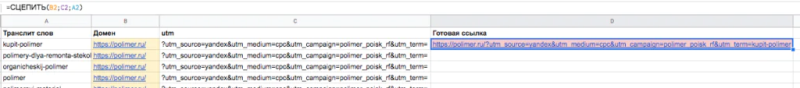20 формул Google Таблиц для контекстной рекламы