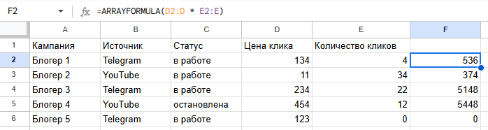 20 формул Google Таблиц для контекстной рекламы