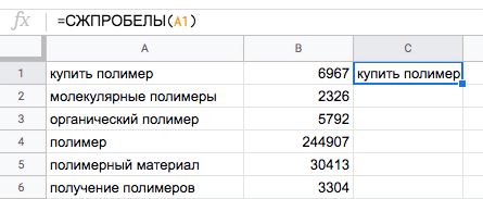 20 формул Google Таблиц для контекстной рекламы