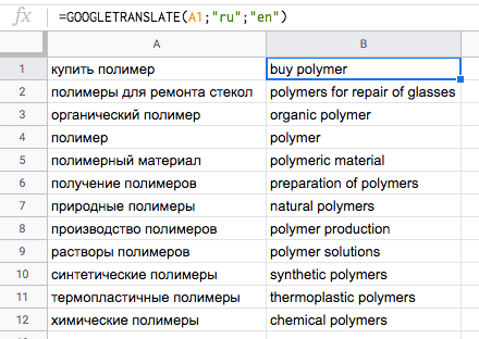 20 формул Google Таблиц для контекстной рекламы