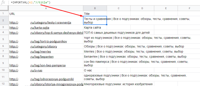 20 формул Google Таблиц для контекстной рекламы