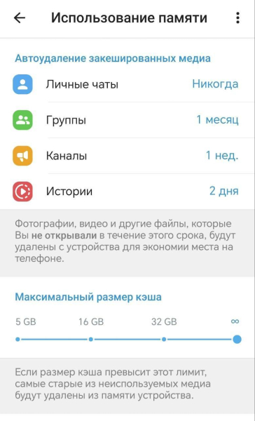 20+ полезных функций и секретов Telegram, о которых вы могли не знать
