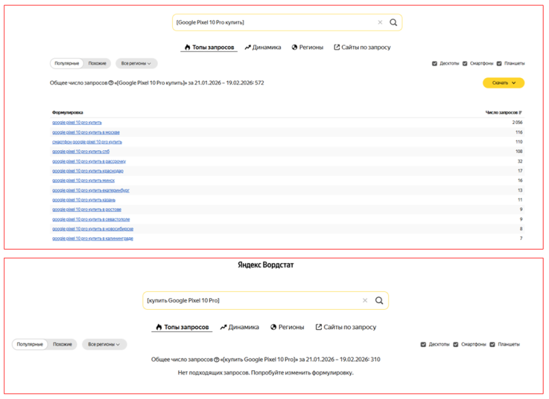 Как быстро уточнить частотность запросов в Wordstat