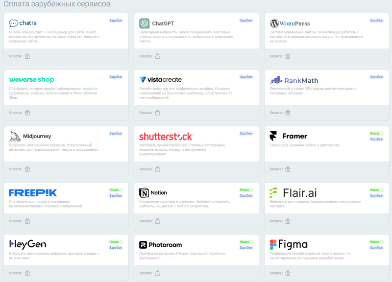 Как click.ru помогает маркетинговым агентствам работать эффективнее