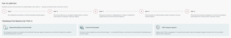 Как click.ru помогает маркетинговым агентствам работать эффективнее