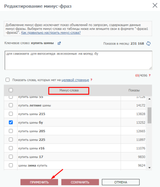 Как работать с минус-словами в Яндекс Директе в 2026 году