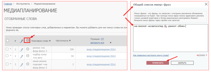 Как работать с минус-словами в Яндекс Директе в 2026 году