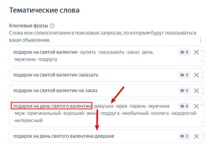 Как работать с минус-словами в Яндекс Директе в 2026 году
