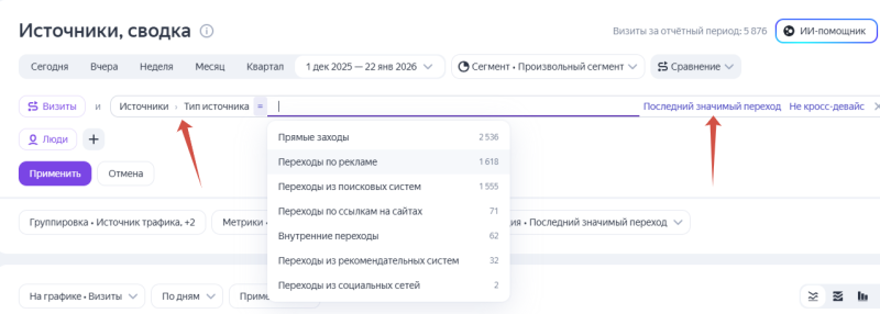 От старых отчетов к новым: гид по обновленной Яндекс Метрике