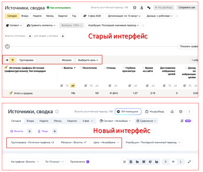 От старых отчетов к новым: гид по обновленной Яндекс Метрике