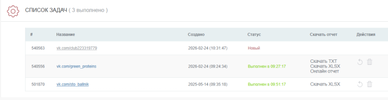 Как найти целевые аудитории ВКонтакте