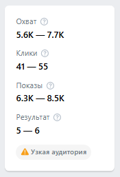 Как найти целевые аудитории ВКонтакте
