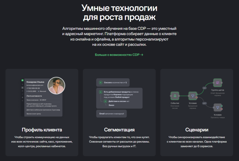 Как продвигать B2B: актуальные тренды и эффективные стратегии маркетинга