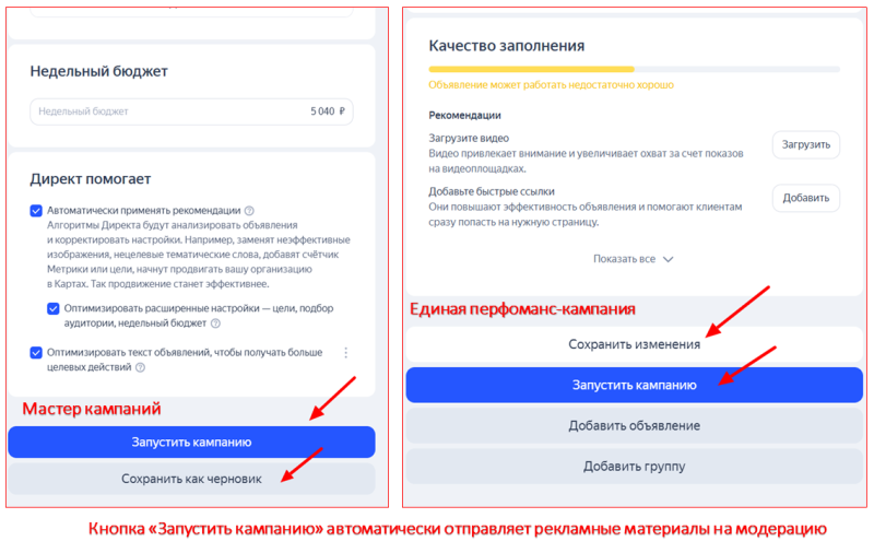 Как пройти модерацию в Яндекс Директе в 2026