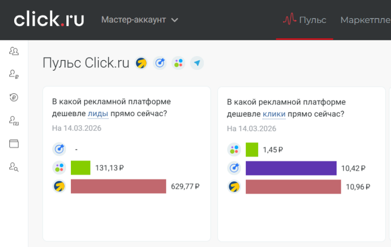 Как работает Авито Реклама в 2026 году и почему это очень дешевый источник трафика прямо сейчас