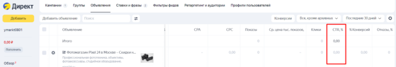 Ключевые метрики и KPI в контекстной рекламе: как их отслеживать и считать
