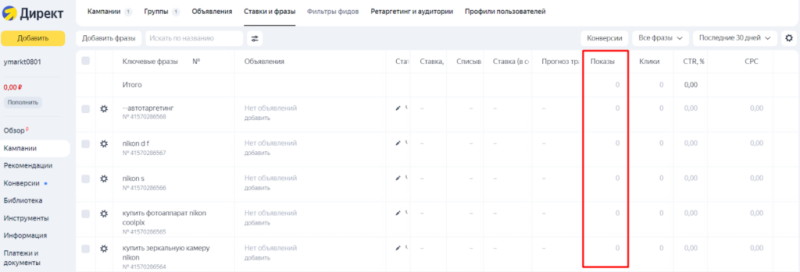 Ключевые метрики и KPI в контекстной рекламе: как их отслеживать и считать