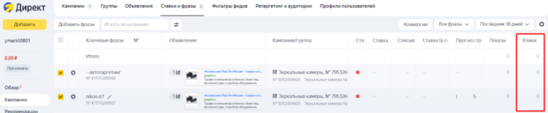 Ключевые метрики и KPI в контекстной рекламе: как их отслеживать и считать
