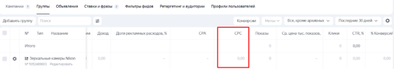 Ключевые метрики и KPI в контекстной рекламе: как их отслеживать и считать