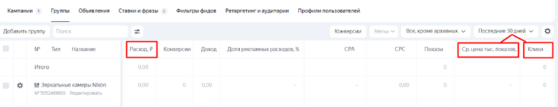 Ключевые метрики и KPI в контекстной рекламе: как их отслеживать и считать