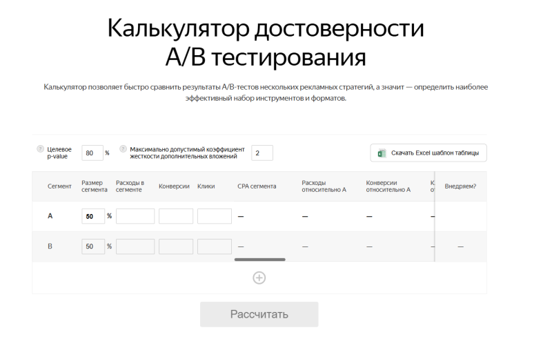 Прибыль выше, бюджет ниже: как оптимизировать рекламные кампании