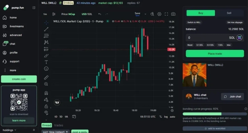 Pump.fun — полное руководство по созданию и торговле мемкоинами на Solana