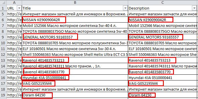 Как собрать метатеги и заголовки с любого сайта