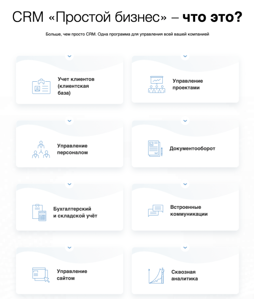 Подборка бесплатных CRM: возможности и ограничения