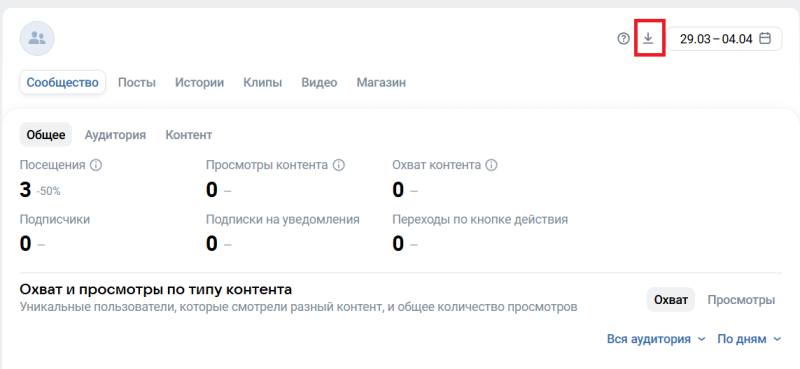 Статистика ВКонтакте: как посмотреть, выгрузить и проанализировать данные