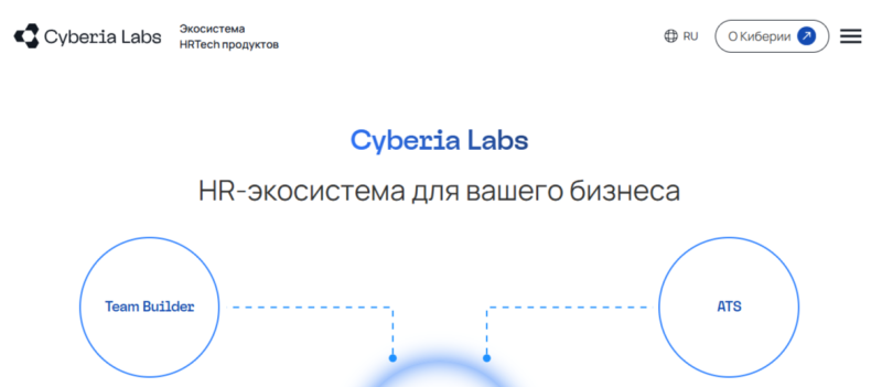 Искусственный интеллект в рекрутинге: как автоматизировать подбор персонала и находить лучших кандидатов