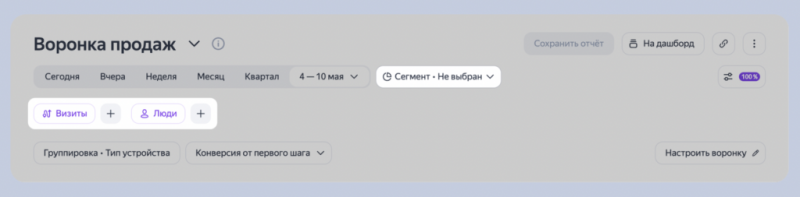 Яндекс Метрика обновила инструмент воронок и расширила возможности анализа пользовательского пути