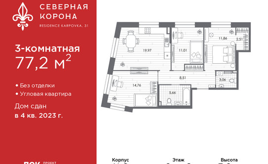 Районы СПб на карте: границы и список районов