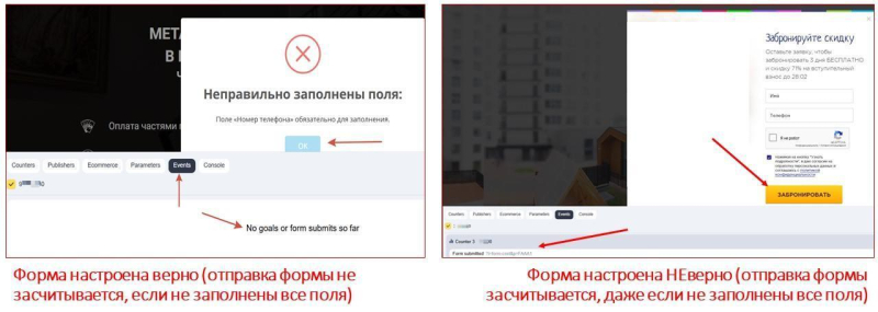 Вредные советы по Директу: топ сомнительных рекомендаций