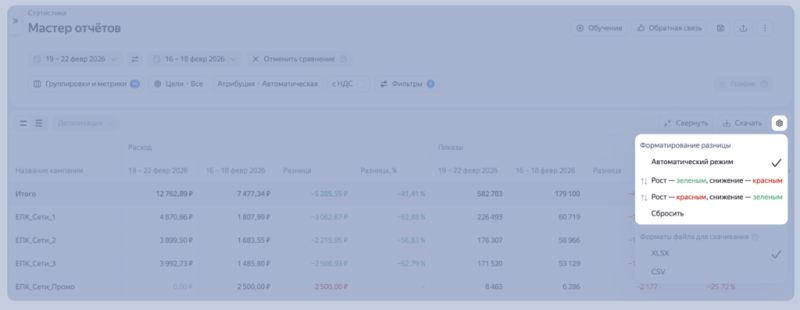 Вышло обновление Мастера отчетов