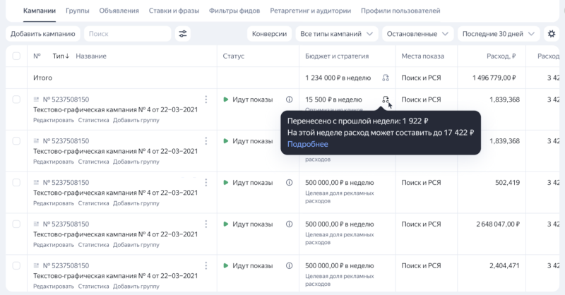 Директ обновляет логику работы бюджетов: что нужно знать рекламодателям