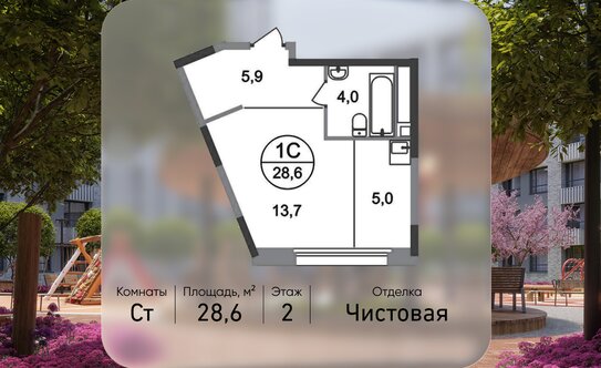 Эксперты рассказали, какие новостройки россияне покупают в ипотеку