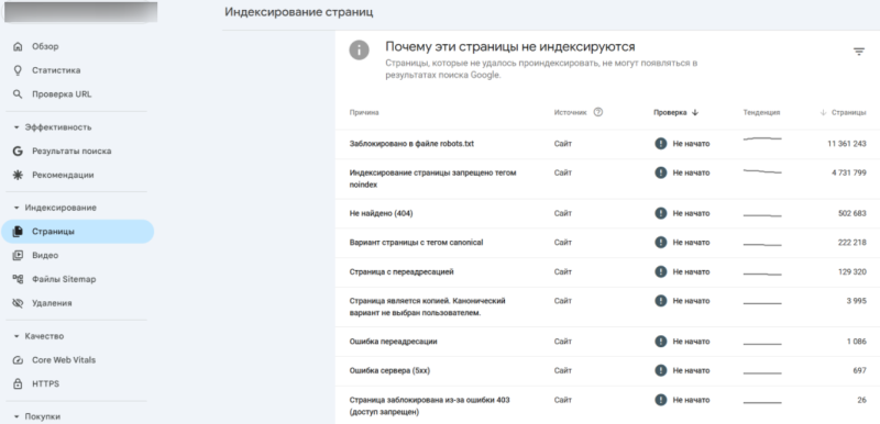 GEO vs SEO: как меняется оптимизация текстов в эпоху ИИ-поиска