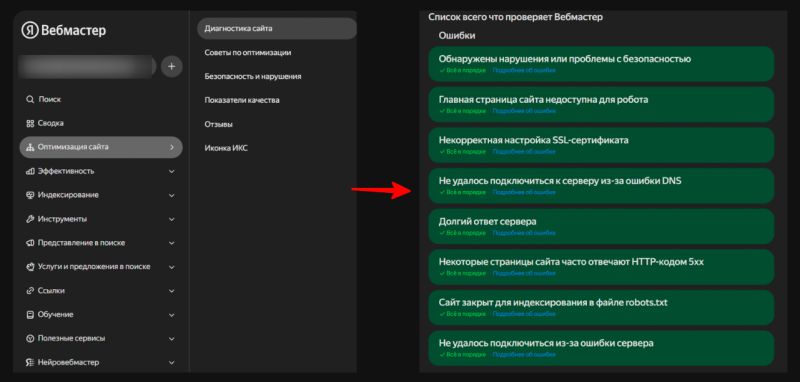 GEO vs SEO: как меняется оптимизация текстов в эпоху ИИ-поиска