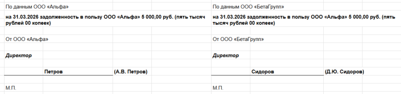 Как провести сверку актов в агентстве без ошибок и споров