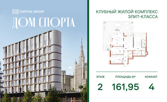 Названа зарплата для покупки в ипотеку «двушки» в Москве