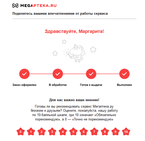 NPS: как, когда и зачем измерять лояльность к бренду