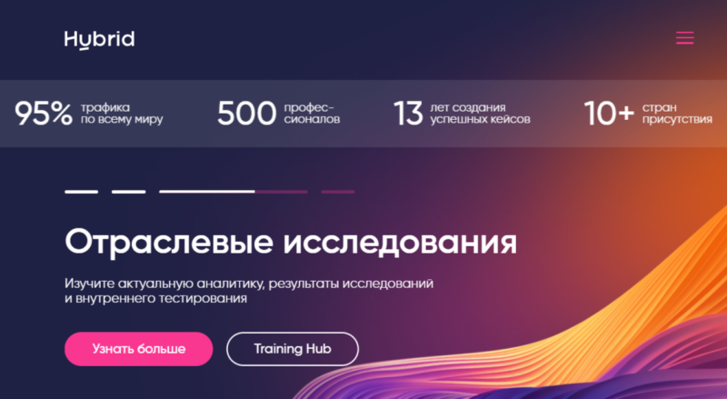 Обзор Hybrid Platform: программатик-платформы для запуска и оптимизации диджитал-рекламы