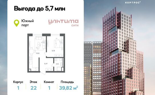 В Санкт-Петербурге продаётся самый дорогой этаж из объединённых квартир
