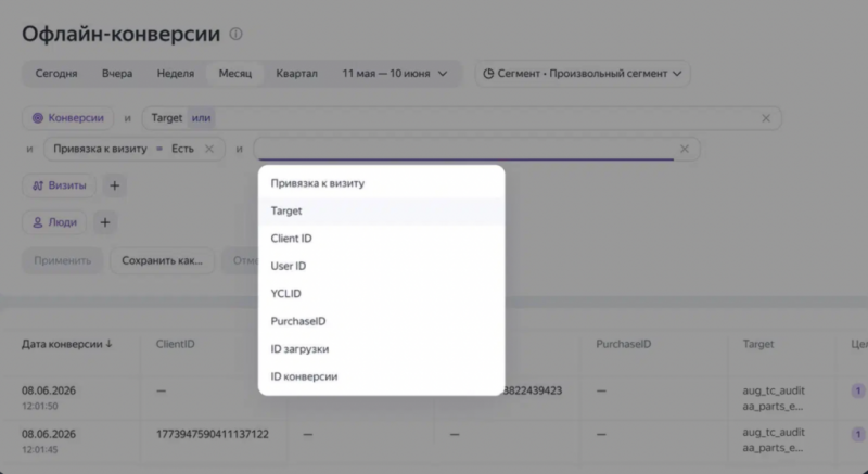 Метрика добавила подробные отчеты по офлайн-конверсиям