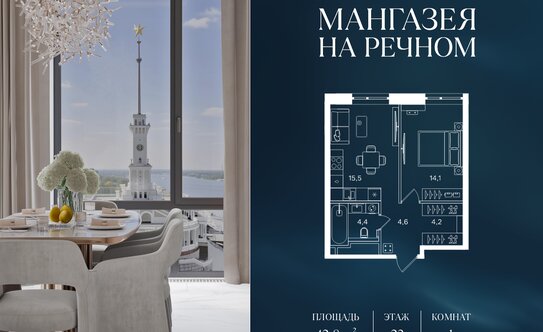 Новостройки бизнес-класса в «старой» Москве за год подорожали на 14%