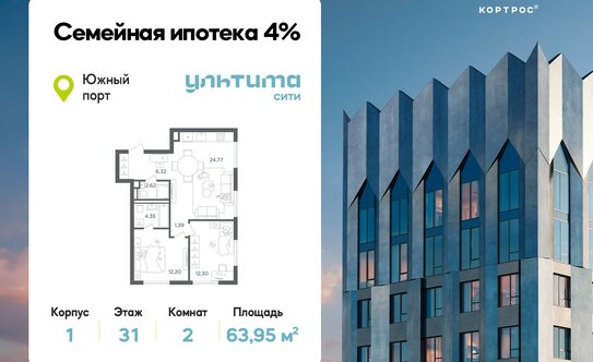 Новостройки бизнес-класса в «старой» Москве за год подорожали на 14%