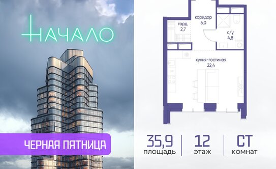 Новостройки бизнес-класса в «старой» Москве за год подорожали на 14%