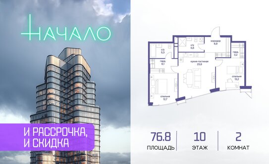 Выдачи ипотеки в I полугодии выросли почти в 1,5 раза