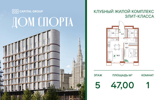 Выдачи ипотеки в I полугодии выросли почти в 1,5 раза