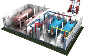 Газовая котельная под контролем